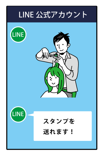 LINEスタンプ活用