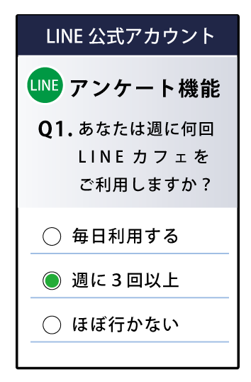 LINEリサーチページ