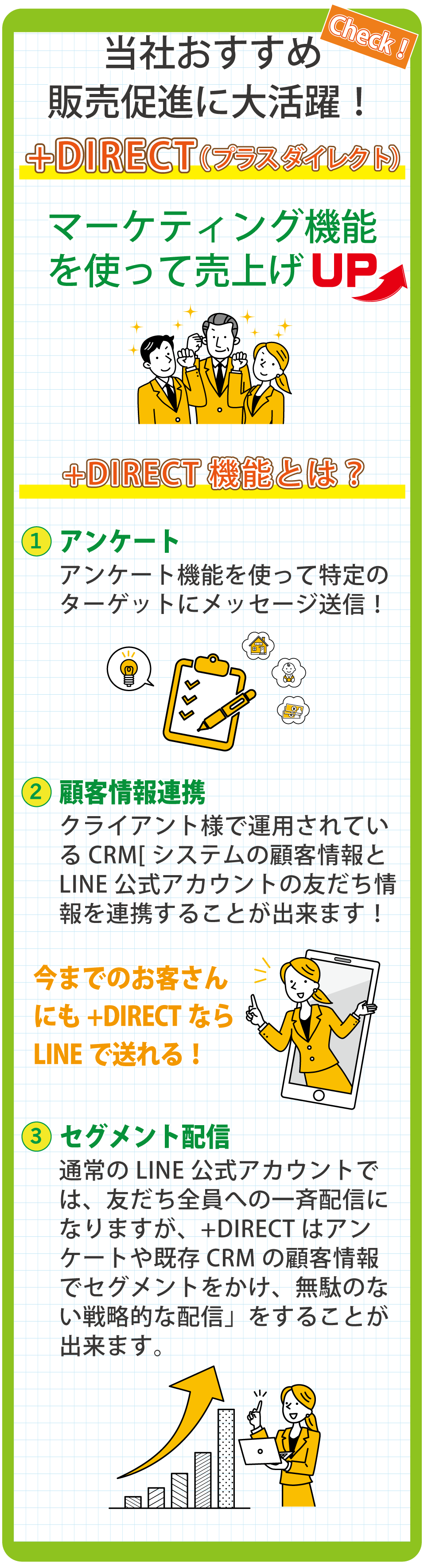 LINE公式アカウント運用方法